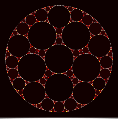 Apollonian Circles