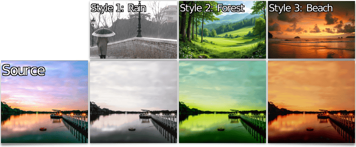 Colors/Transfer Colors (Multi) Filter (renders)