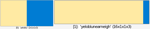 (255,18^236,134^170,215) =>. yeloblu 16,1,1,3,I(#$yeloblu,x/(w-1),0,0,0) =>. yeloblunearneigh _parse_cli_images r2dx[yeloblu] 27.7%,5 r2dx[yeloblunearneigh] 50%,5