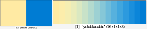(255,18^236,134^170,215) =>. yeloblu 16,1,1,3,I(#$yeloblu,x/(w-1),0,0,2) =>. yeloblucubic _parse_cli_images r2dx[yeloblu] 27.7%,5 r2dx[yeloblucubic] 50%,5
