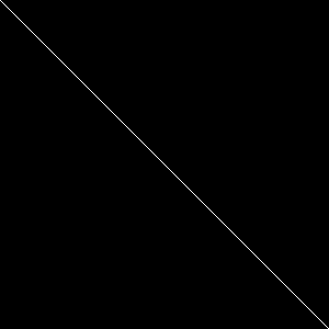 300,300,1,1 fill. x==y normalize. 0,255